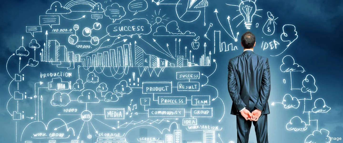 digital productivity