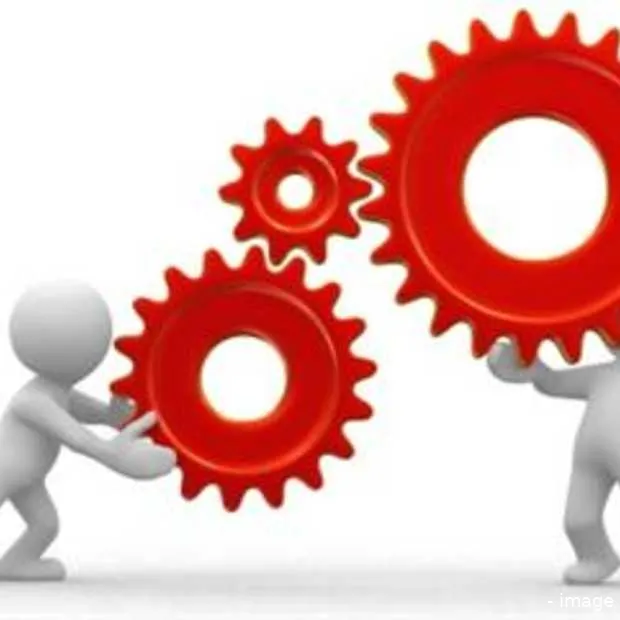 digitale marketing automation belangrijk