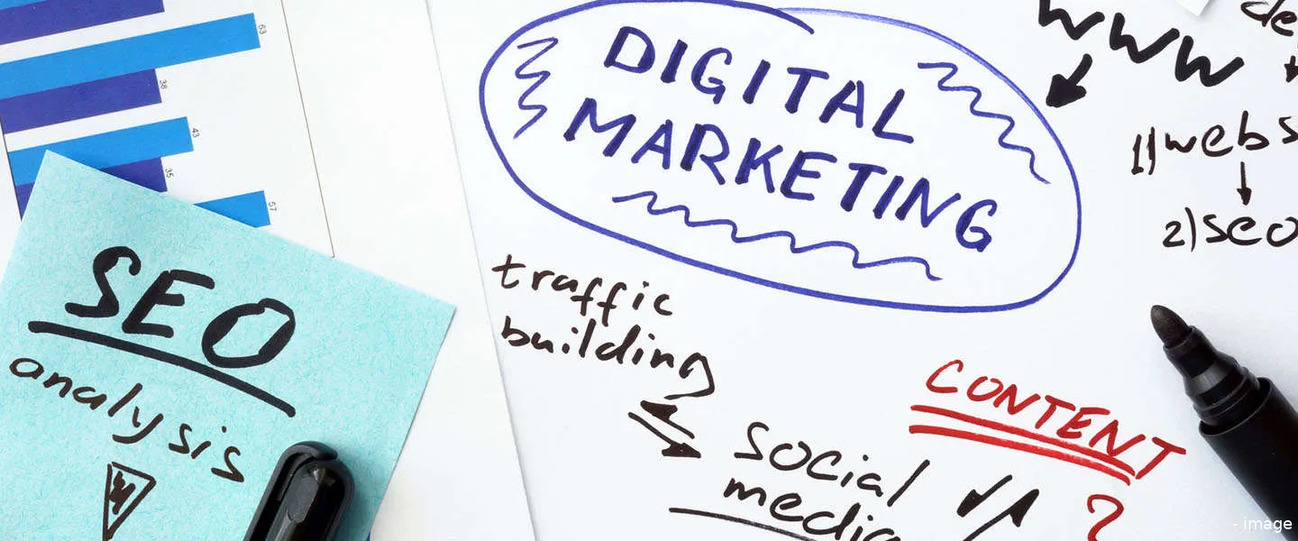 digitale marketing iab