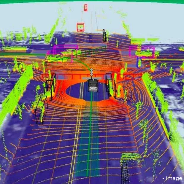 dit ziet google s zelf rijdende auto bij