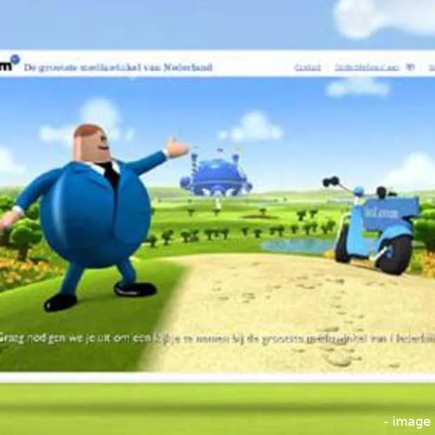 doet bol com wel iets met mijn interesse