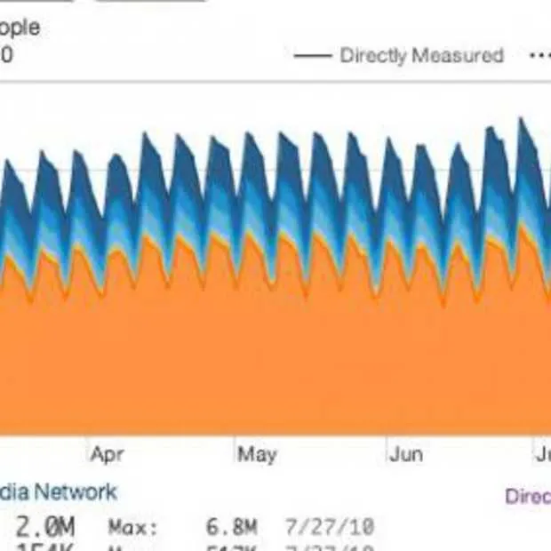 don t be evil unexplained google search