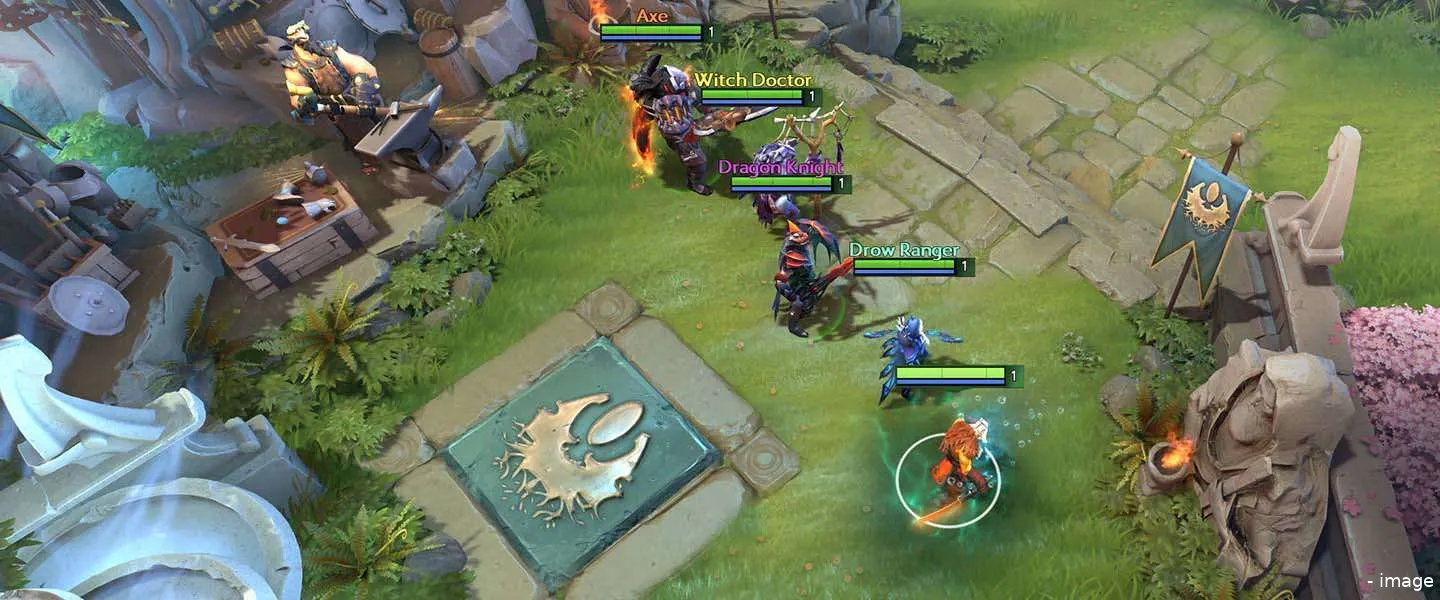 dota 2 the international