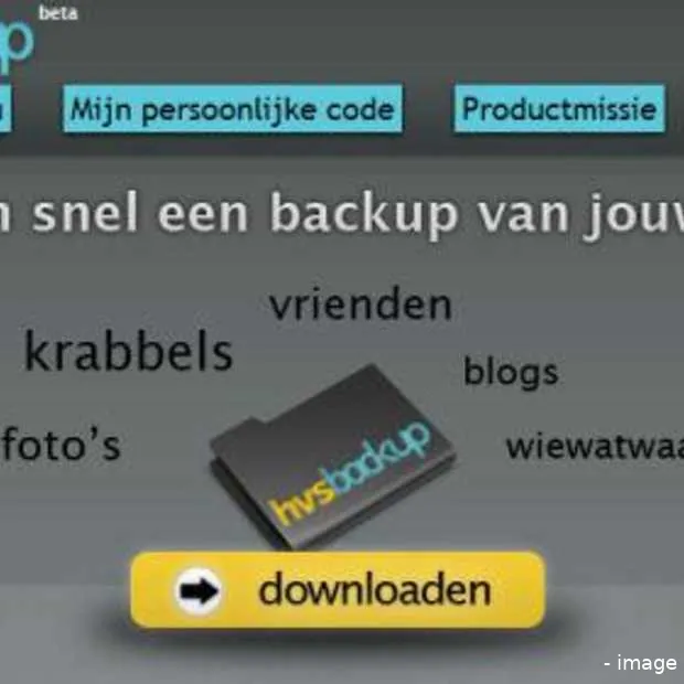 download je eigen spullen in een click v