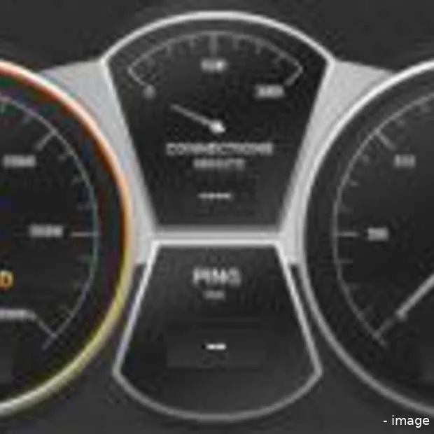 downloadsnelheid internet providers blij