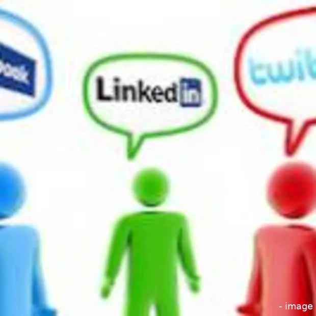 driekwart marketeers investeert in 2011