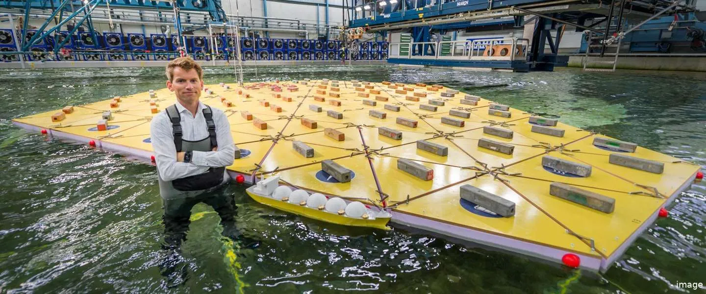 drijvend eiland nederlands onderzoek