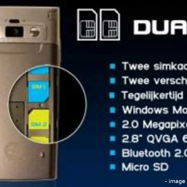 dualsim met twee mobiele nummers slim be