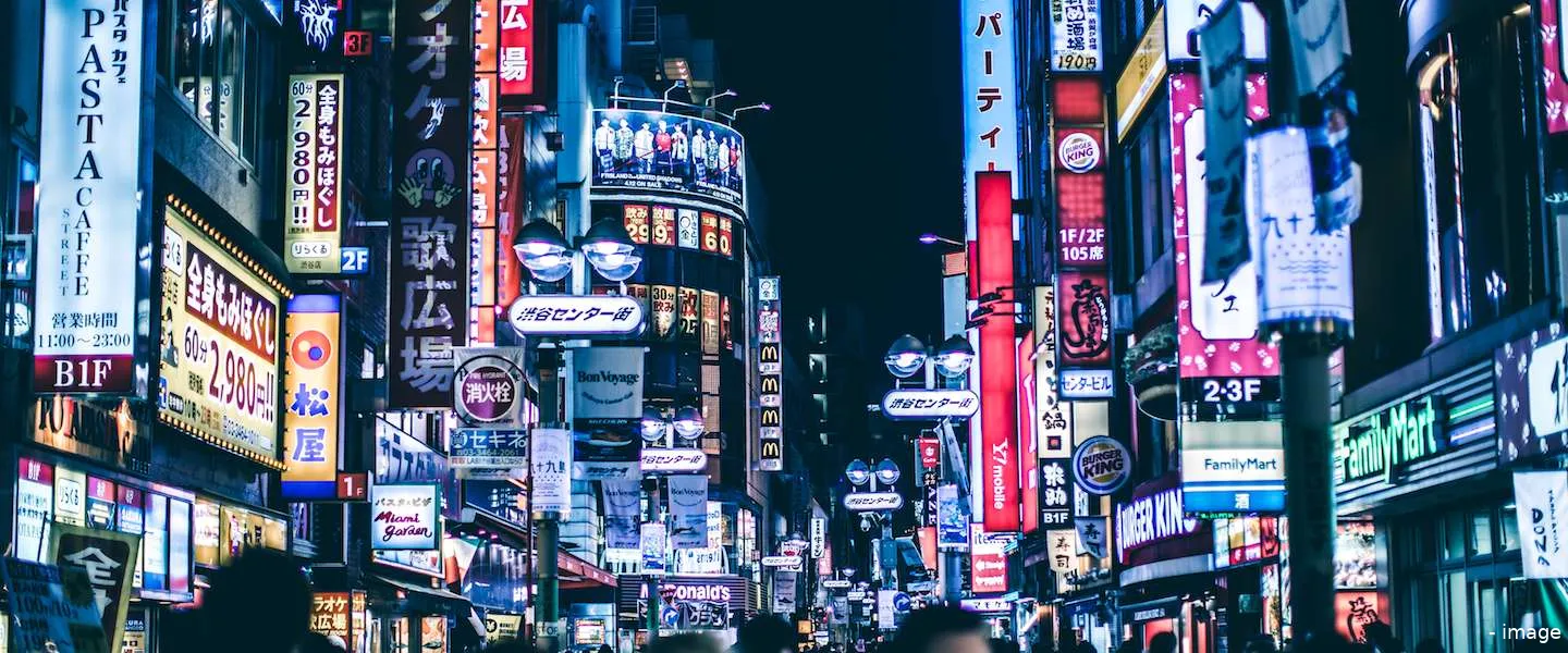 duurste winkelstraten ter wereld