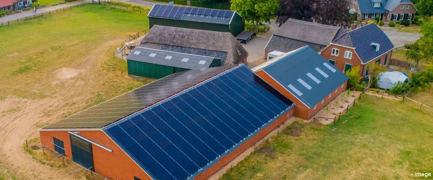 duurzamen energie toekomst