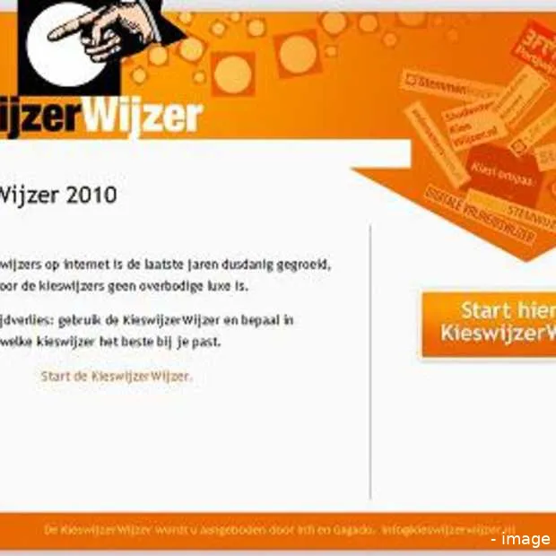 een kieswijzer voor de kieswijzer