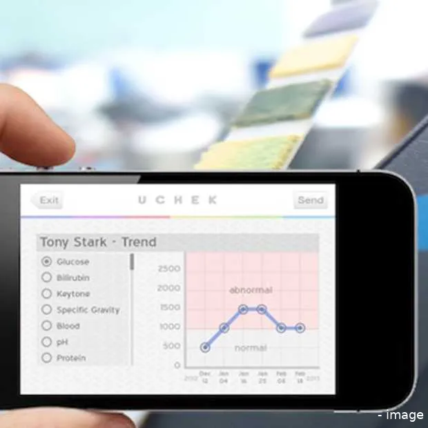 een medisch laboratorium in je smartphon