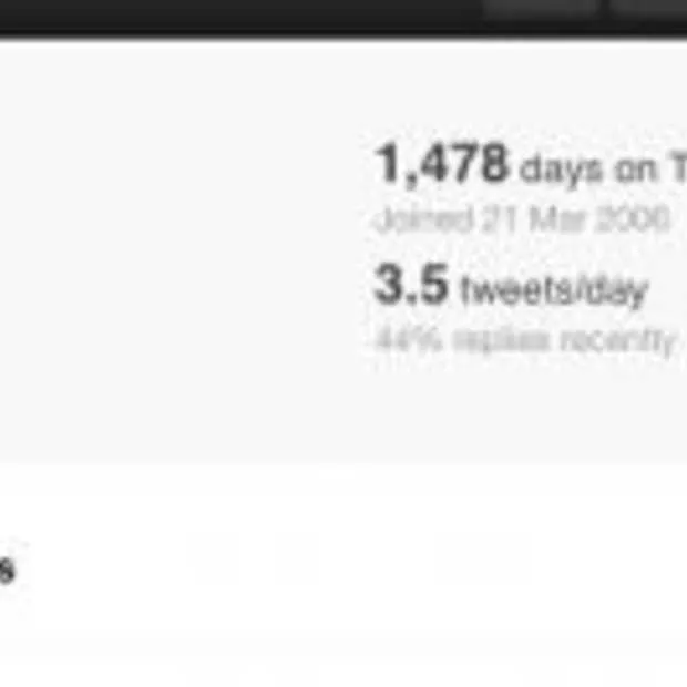 een twitter redesign zit eraan te komen