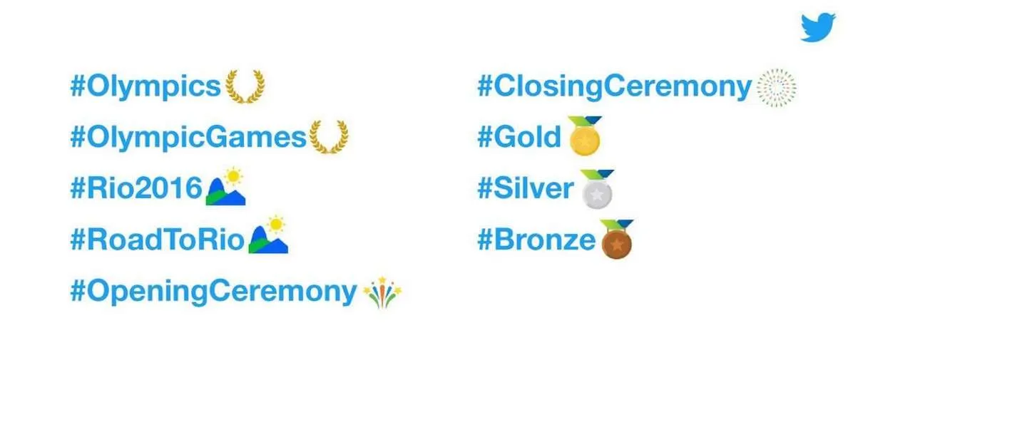 emoji s twitter olympische spelen