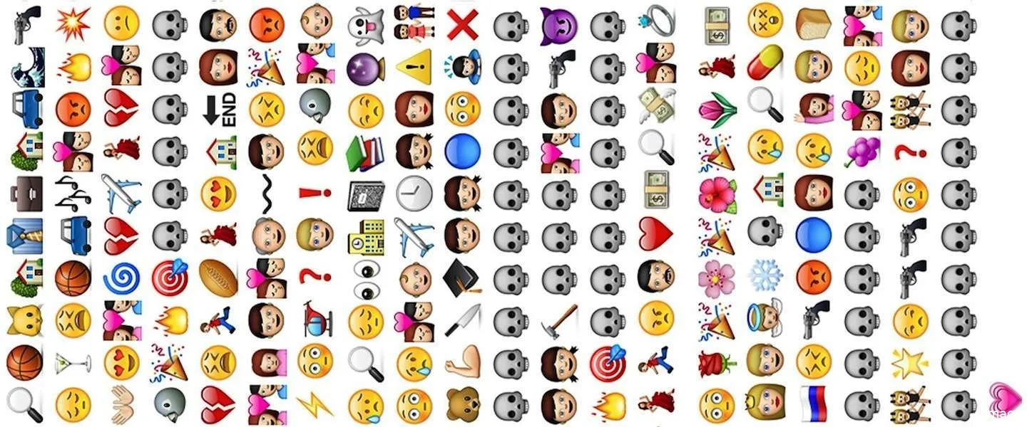 emoji s