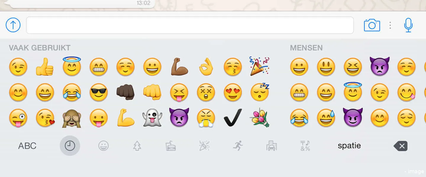 emoji unicode consortium