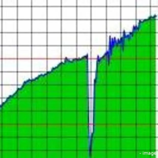 en al weer een landelijke internetstorin