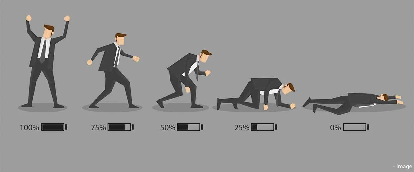 energie niveau op peil