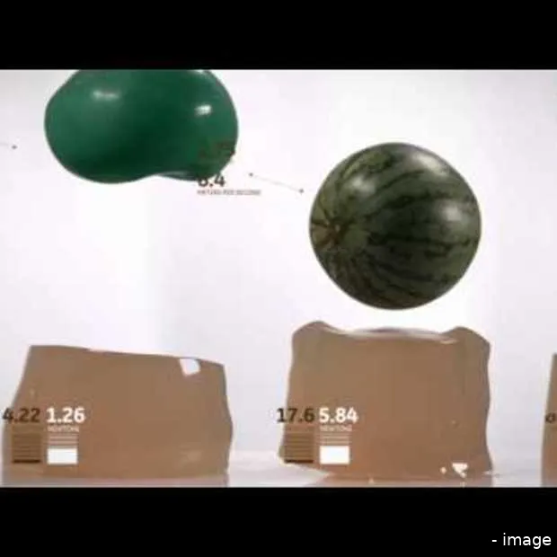 energy dynamic braking