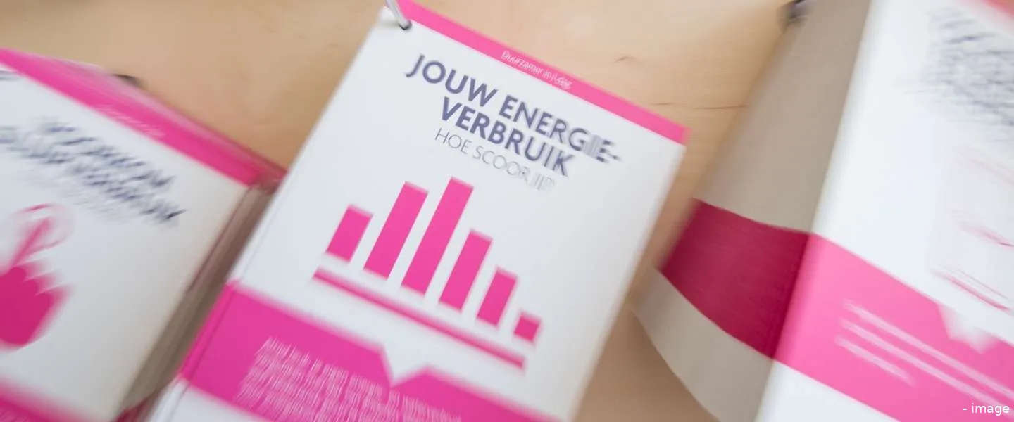 enexis huis praktische tips