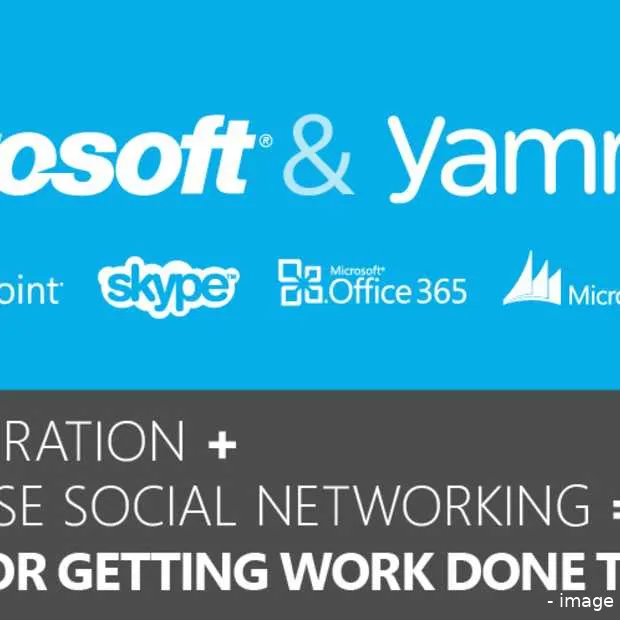 enterprise social 1 jaar na acquisitie y