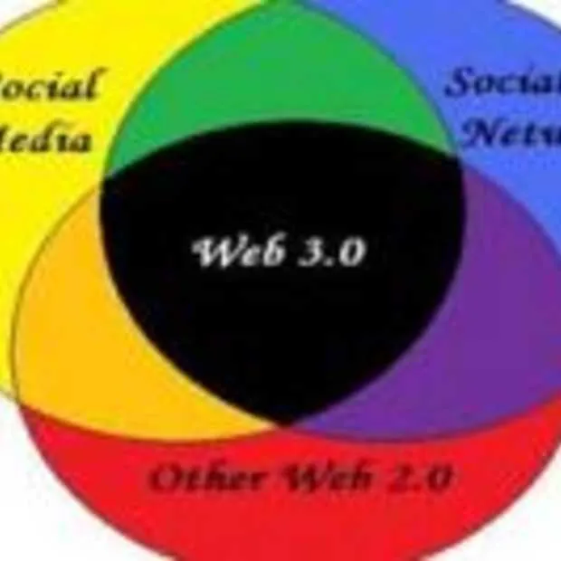 europa denkt na over web 3 0