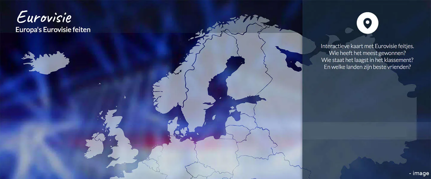 europese feiten eurovisie