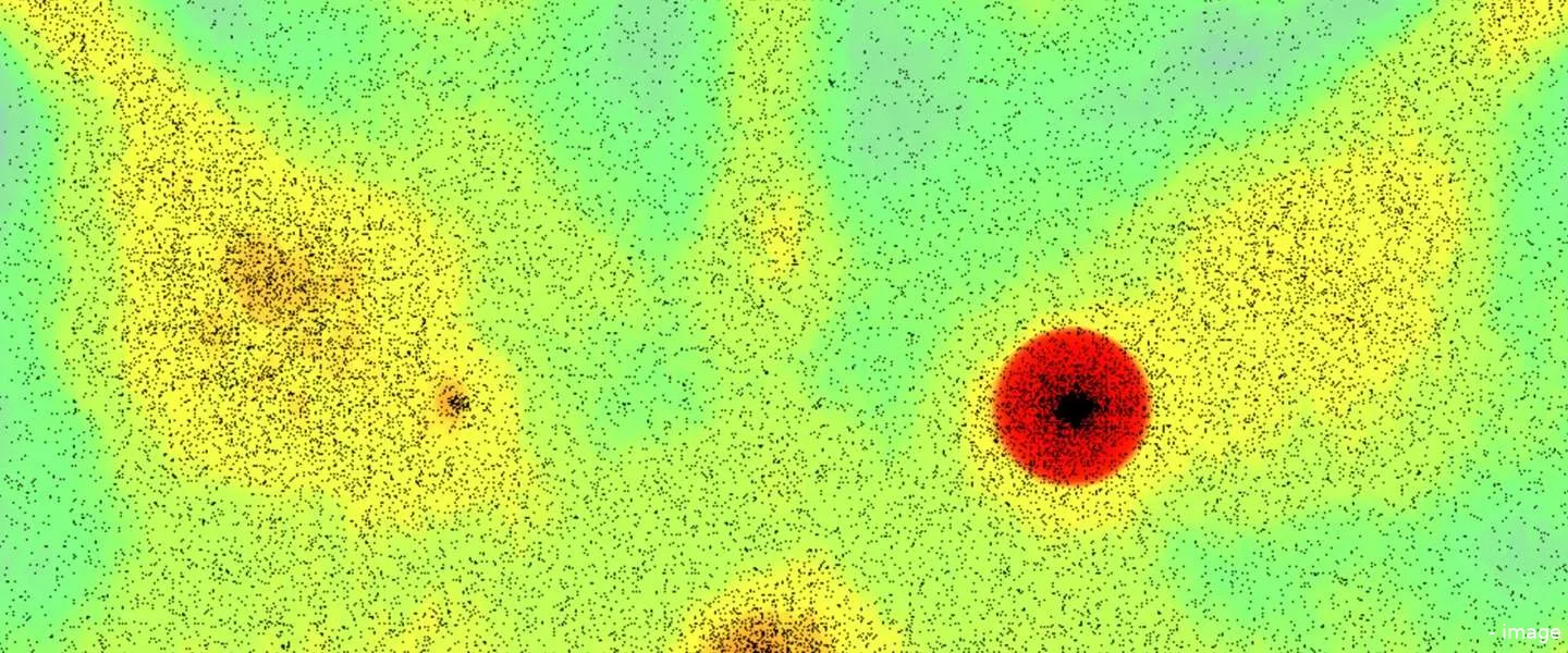 experiment klik heatmap