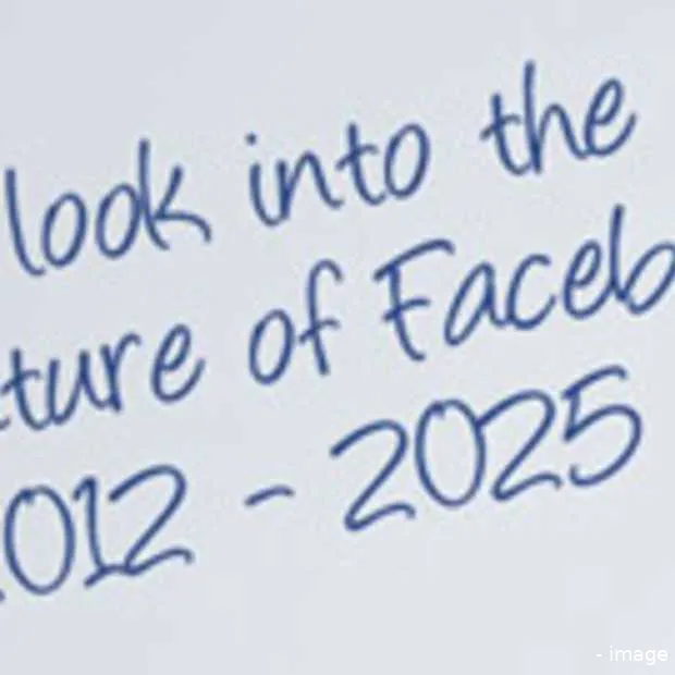 facebook in 2025 infographic