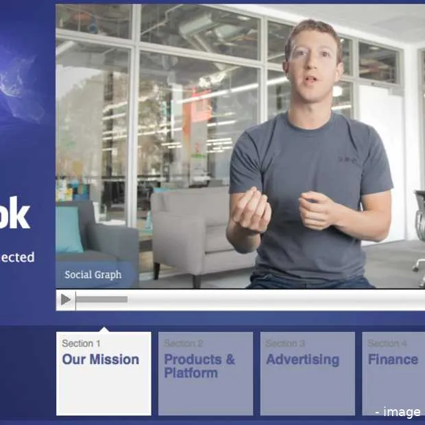 facebook ipo roadshow video