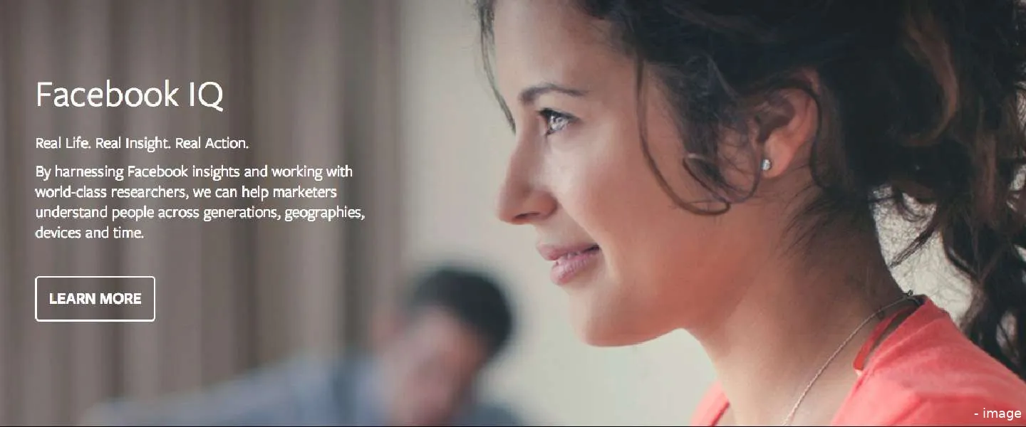 facebook iq