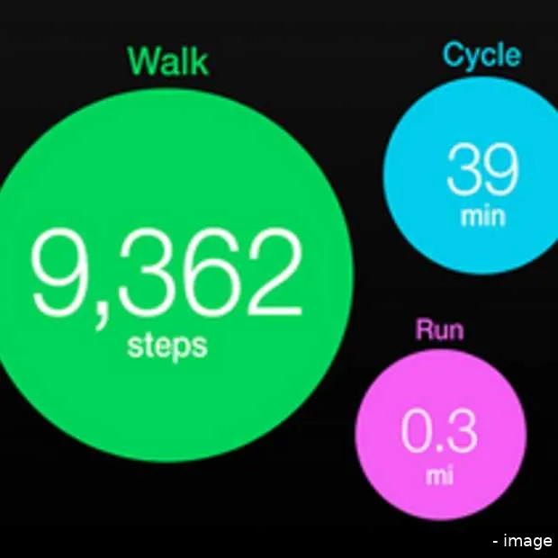 facebook neemt activity tracking app mov