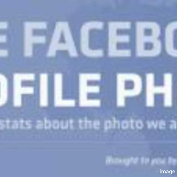 facebook profiel foto s infographic