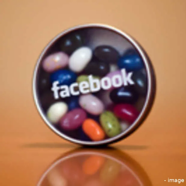 facebook promoties op de timeline toeges