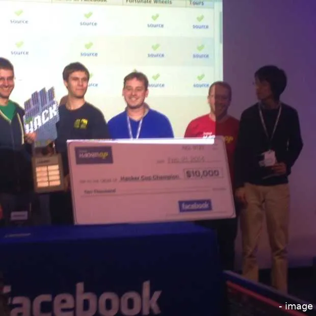 facebook s 4e jaarlijkse hacker cup