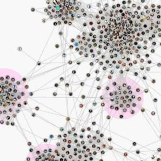 facebook social graph app