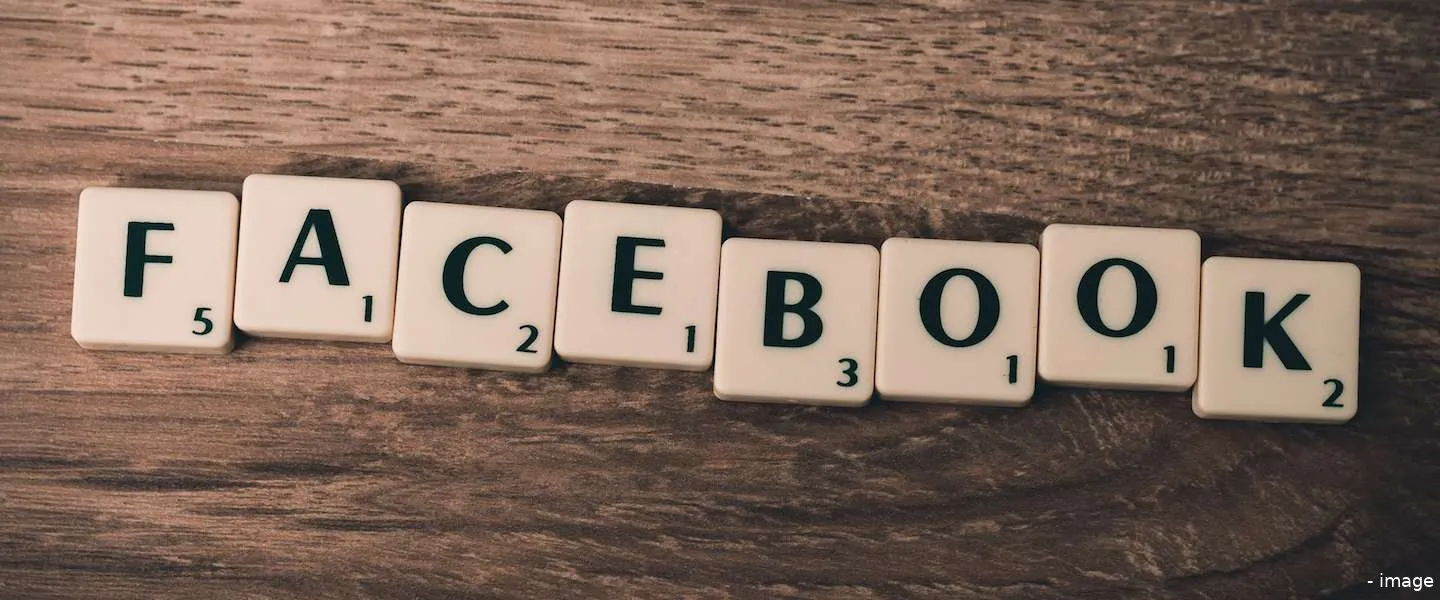 facebook tijdlijn berichten