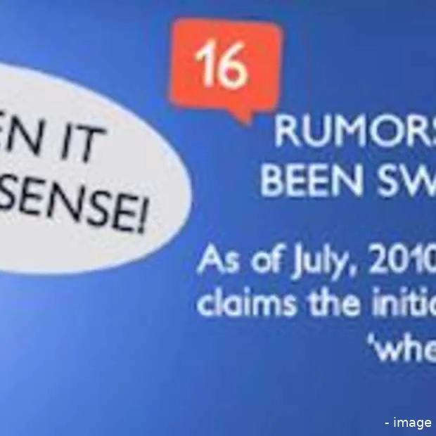 facebook timeline infographic