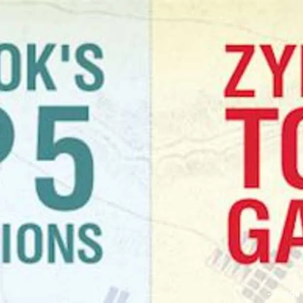 facebook vs zynga the ultimate showdown