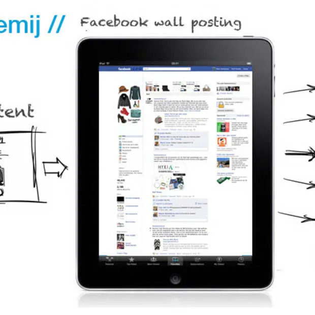 facemij geld verdienen met facebook