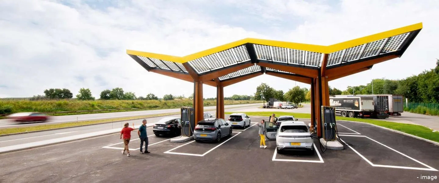 fastned header