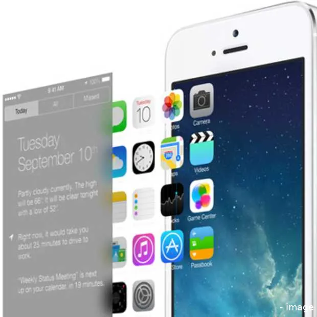 flat design toekomst of flavor of the we