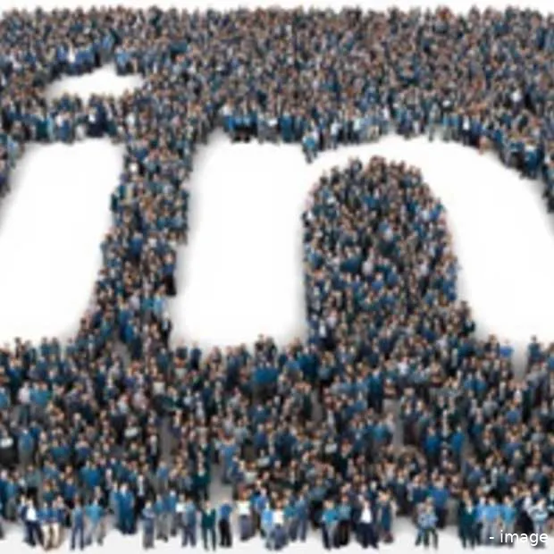 forse omzetgroei voor linkedin