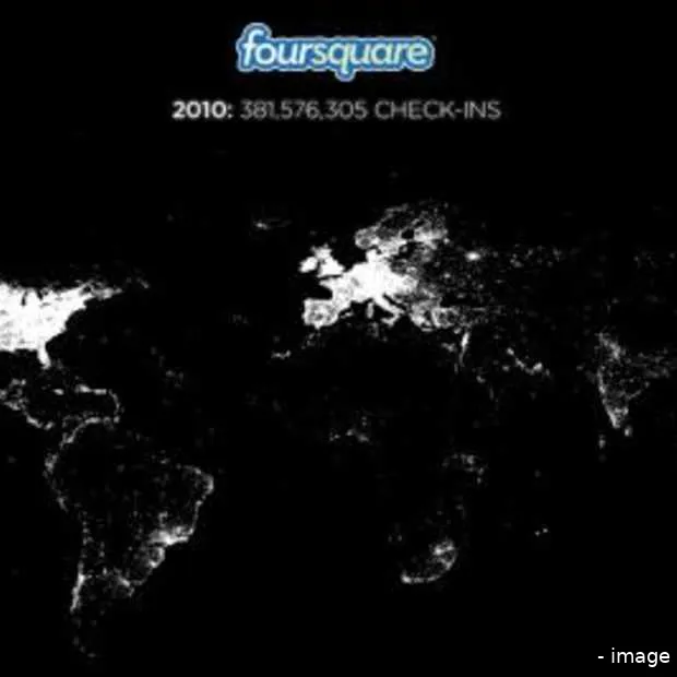 foursquare in 2010 infographic