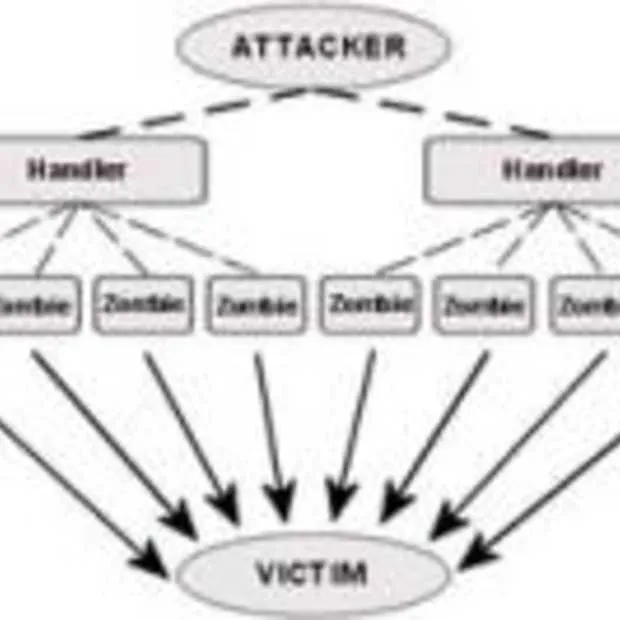 funkybabes en hunks weer online