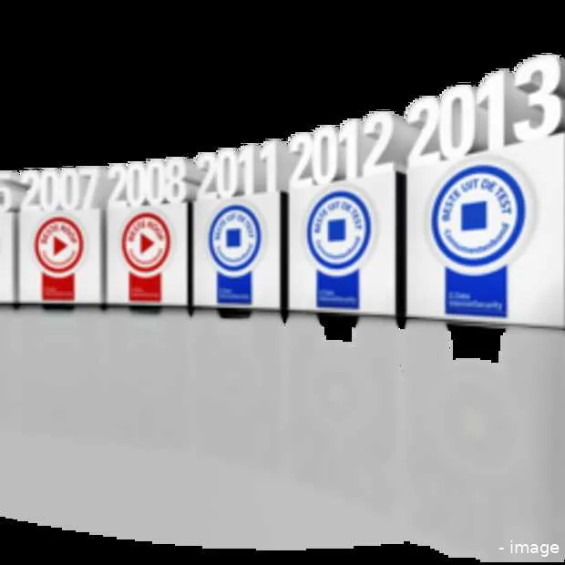 g data internetsecurity voor zesde keer