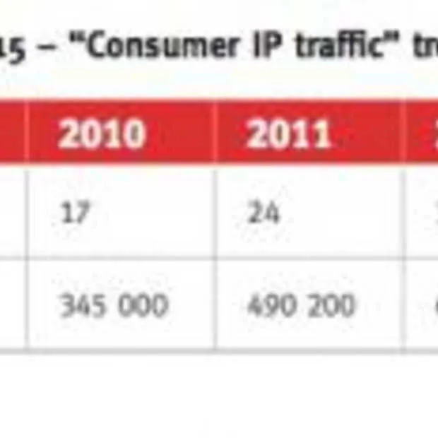 gaat piraterij 1 2 miljoen banen kosten