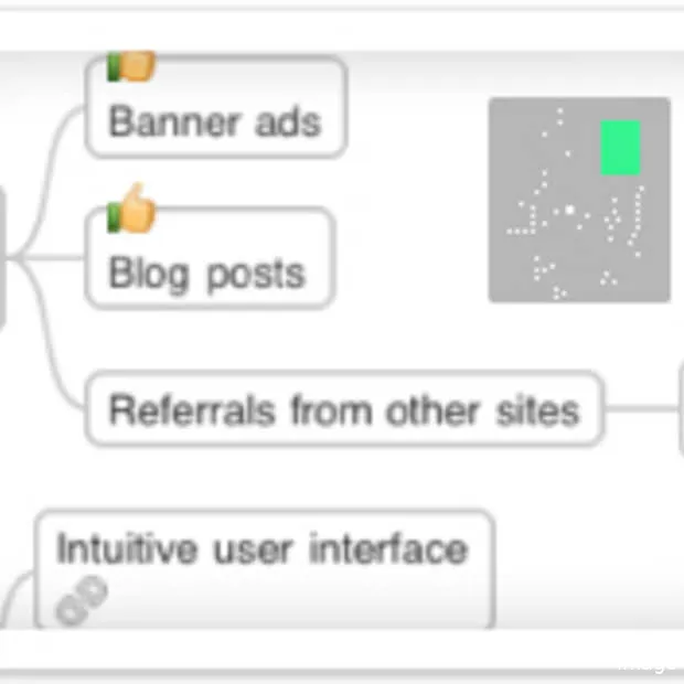 gastblogger hans steeman over mindmanage