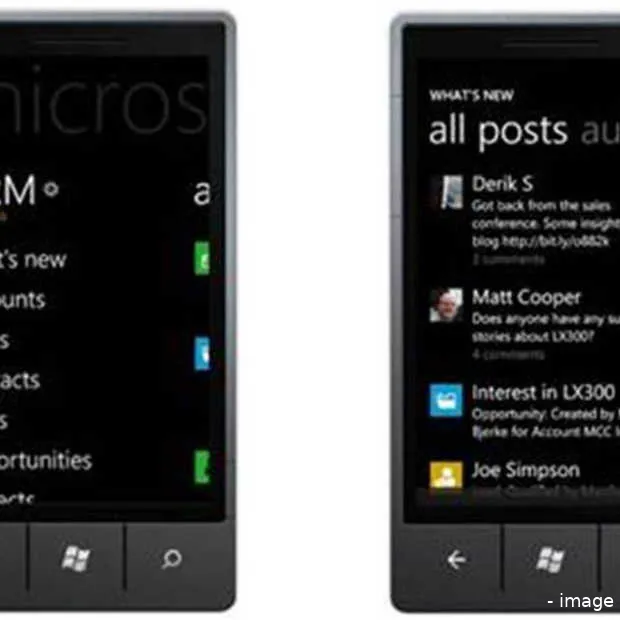 gebruik van social tools op de werkvloer