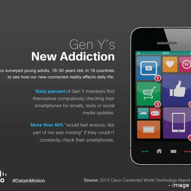 gen y wakker worden smartphone checken t